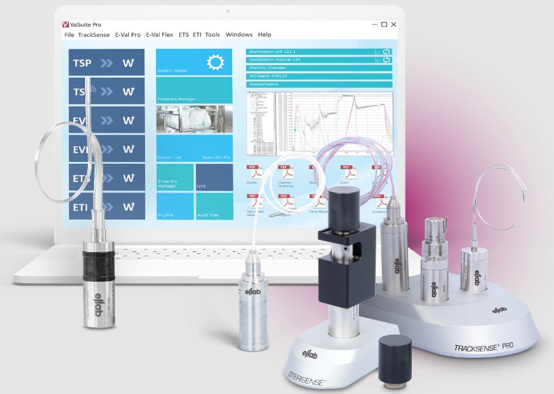 ELLAB TrackSense 无线验证数据记录器